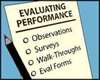 Evaluating_performance