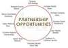 Partnership_circle